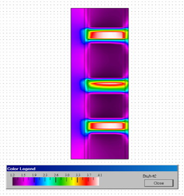 r-value